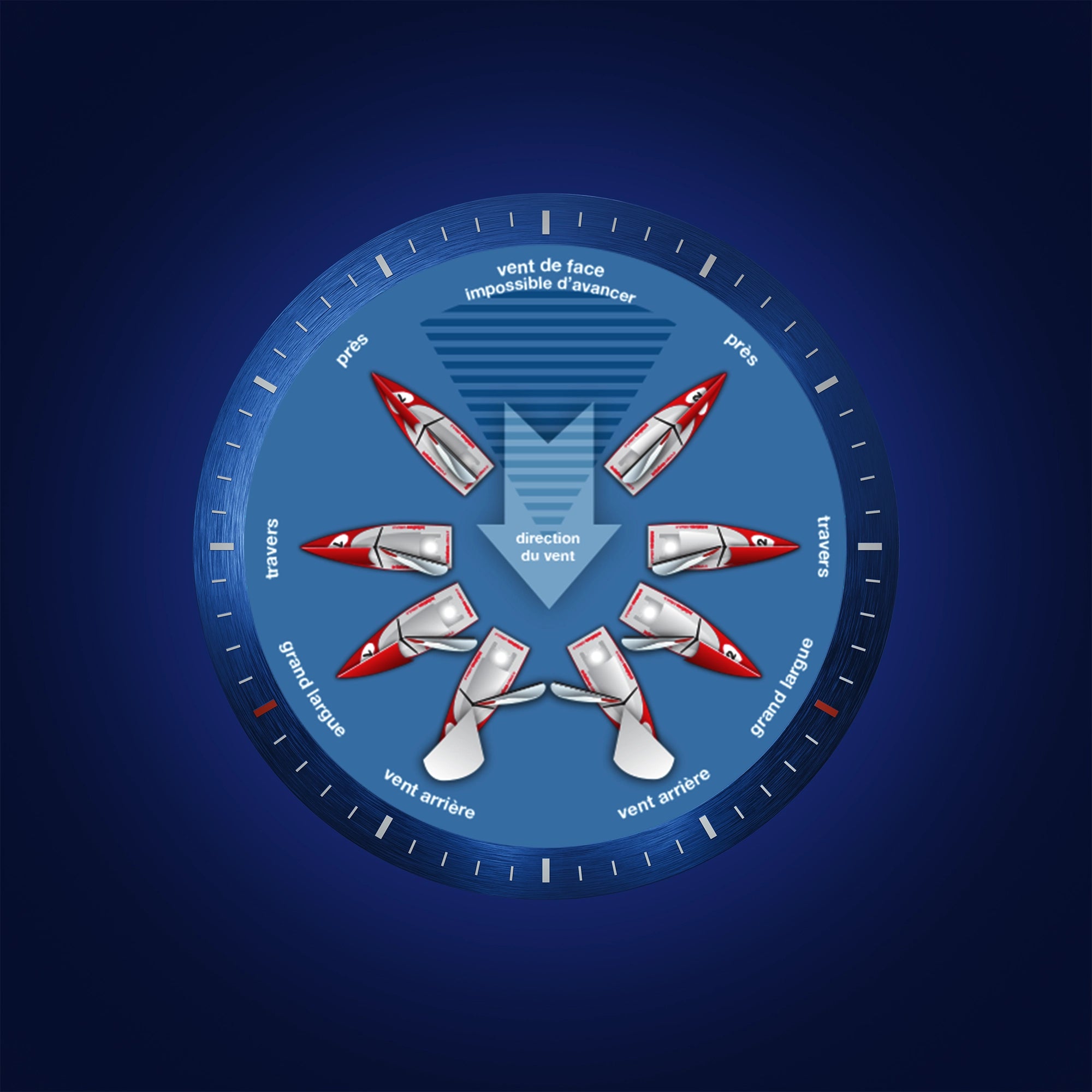 Comparaison entre un carnet de réglage de voiles et le cadran d’une montre AYNAUD Grand Largue, hommage à l’art de maîtriser le temps comme le vent.